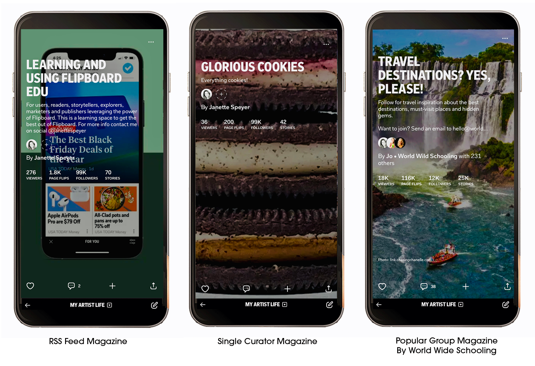 How to Use Flipboard Magazine Formats to Boost Traffic